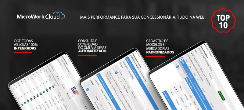 10 MOTIVOS MICROWORK CLOUD: OGE, Cadastro de Modelos e Mercadorias Padronizados e Importação/Leitura XML