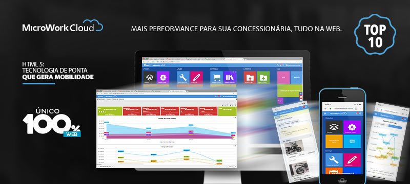 MicroWork Cloud é o único do mercado com tecnologia HTML 5