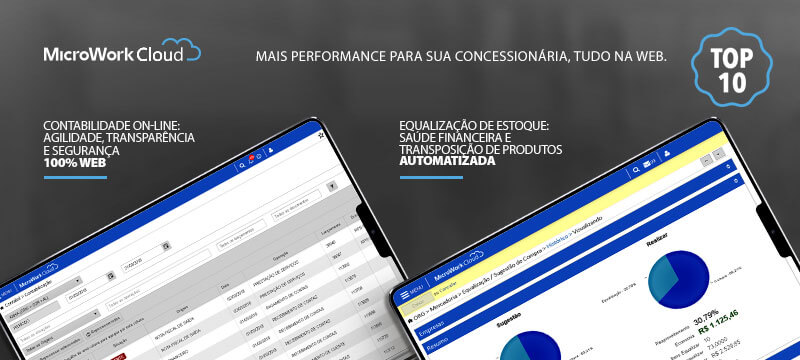10 MOTIVOS MICROWORK CLOUD: Equalização de estoque e Contabilidade on-line