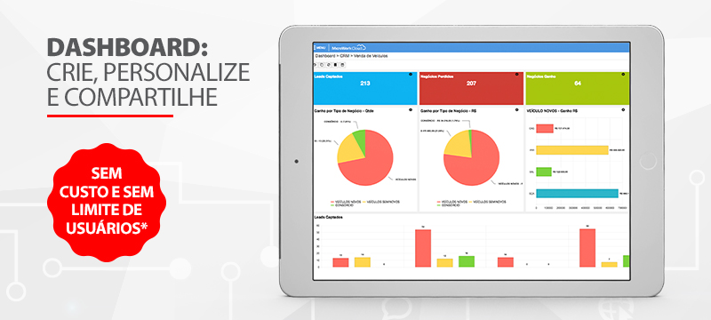 DASHBOARD: CRIE, PERSONALIZE E COMPARTILHE