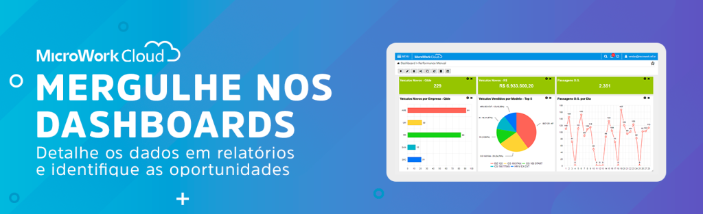 MERGULHE NOS DASHBOARDS E DETALHE OS DADOS EM RELATÓRIOS